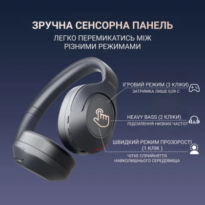 Наушники Fifine X3 Wireless Black (X3) Наушники Fifine X3 Wireless Black (X3)