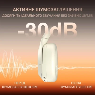 Наушники Fifine X3W Wireless White (X3W) Наушники Fifine X3W Wireless White (X3W)