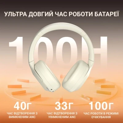 Наушники Fifine X3W Wireless White (X3W) Наушники Fifine X3W Wireless White (X3W)