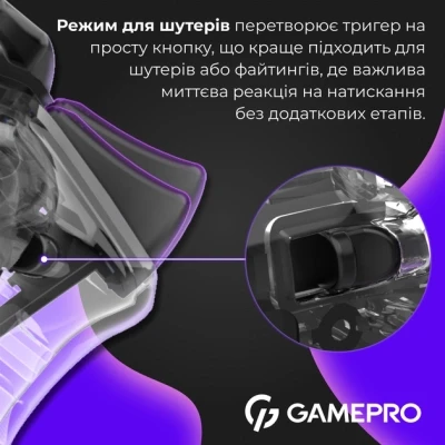 Геймпад GamePro GPS13T BT 5.3/USB/PC/iOS/Android/PS3/PS4 RGB Transparent (GPS13T) - Фото