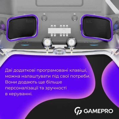 Геймпад GamePro GPS13T BT 5.3/USB/PC/iOS/Android/PS3/PS4 RGB Transparent (GPS13T) - Фото