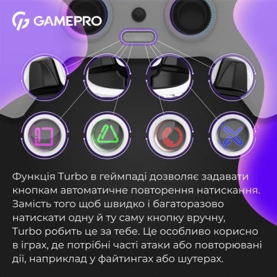 Геймпад GamePro GPS13W BT 5.3/USB/PC/iOS/Android/PS3/PS4 RGB White (GPS13W) - Фото