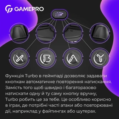 Геймпад GamePro GPX13B 2.4G/BT 5.1/USB/PC/iOS/Android RGB Black (GPX13B) - Фото