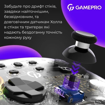 Геймпад GamePro GPX13T 2.4G/BT 5.1/USB/PC/iOS/Android RGB Transparent (GPX13T) - Фото