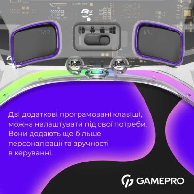Геймпад GamePro GPX13T 2.4G/BT 5.1/USB/PC/iOS/Android RGB Transparent (GPX13T) - Фото