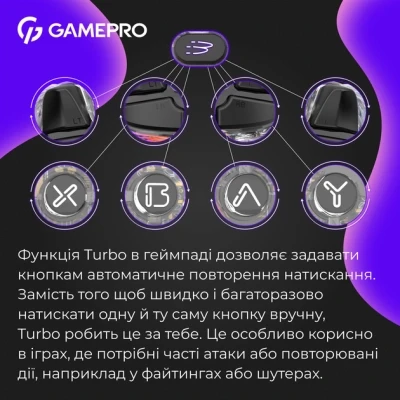 Геймпад GamePro GPX13T 2.4G/BT 5.1/USB/PC/iOS/Android RGB Transparent (GPX13T) - Фото