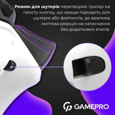 Геймпад GamePro GPX13W 2.4G/BT 5.1/USB/PC/iOS/Android RGB White (GPX13W) - Фото