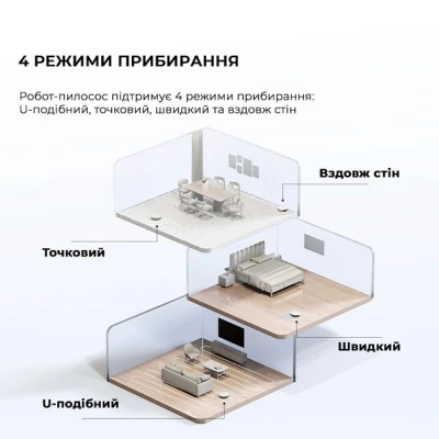Пылесос Dreame Bot Mova E10 (RGE12GA) Пылесос Dreame Bot Mova E10 (RGE12GA)